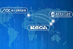 GDR發(fā)行捷報(bào)！科達(dá)制造成新規(guī)后瑞交所首個(gè)成功定價(jià)發(fā)行的企業(yè)，揚(yáng)帆瑞士，互聯(lián)全球